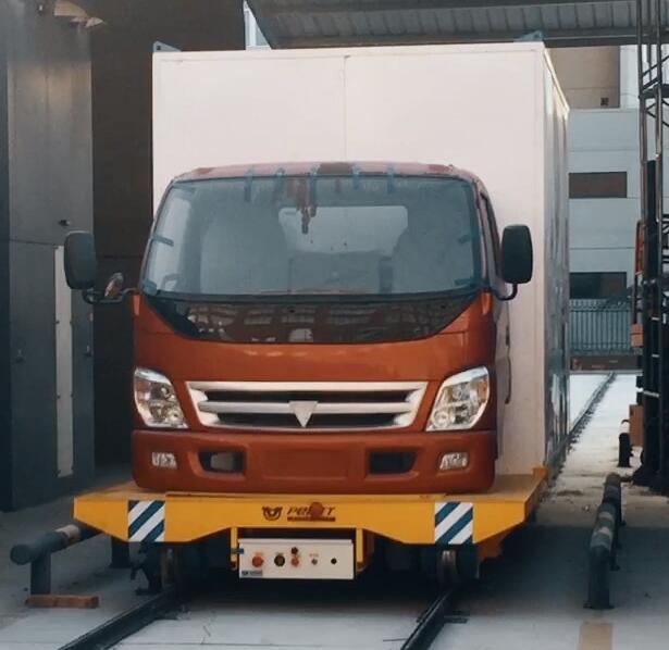 <b>低壓軌道平板車</b>